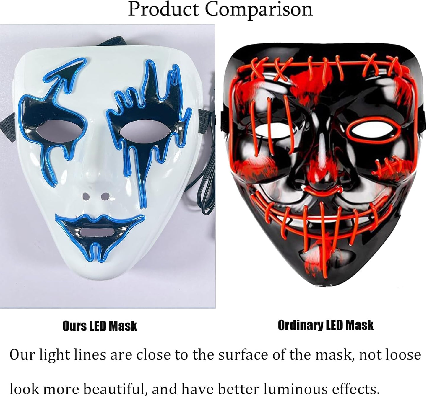 Halloween Purge Mask LED Light-Up Masks - Scary Glowing Mask for Adults, Kids, Couples - EL Wire Party Festival Gift