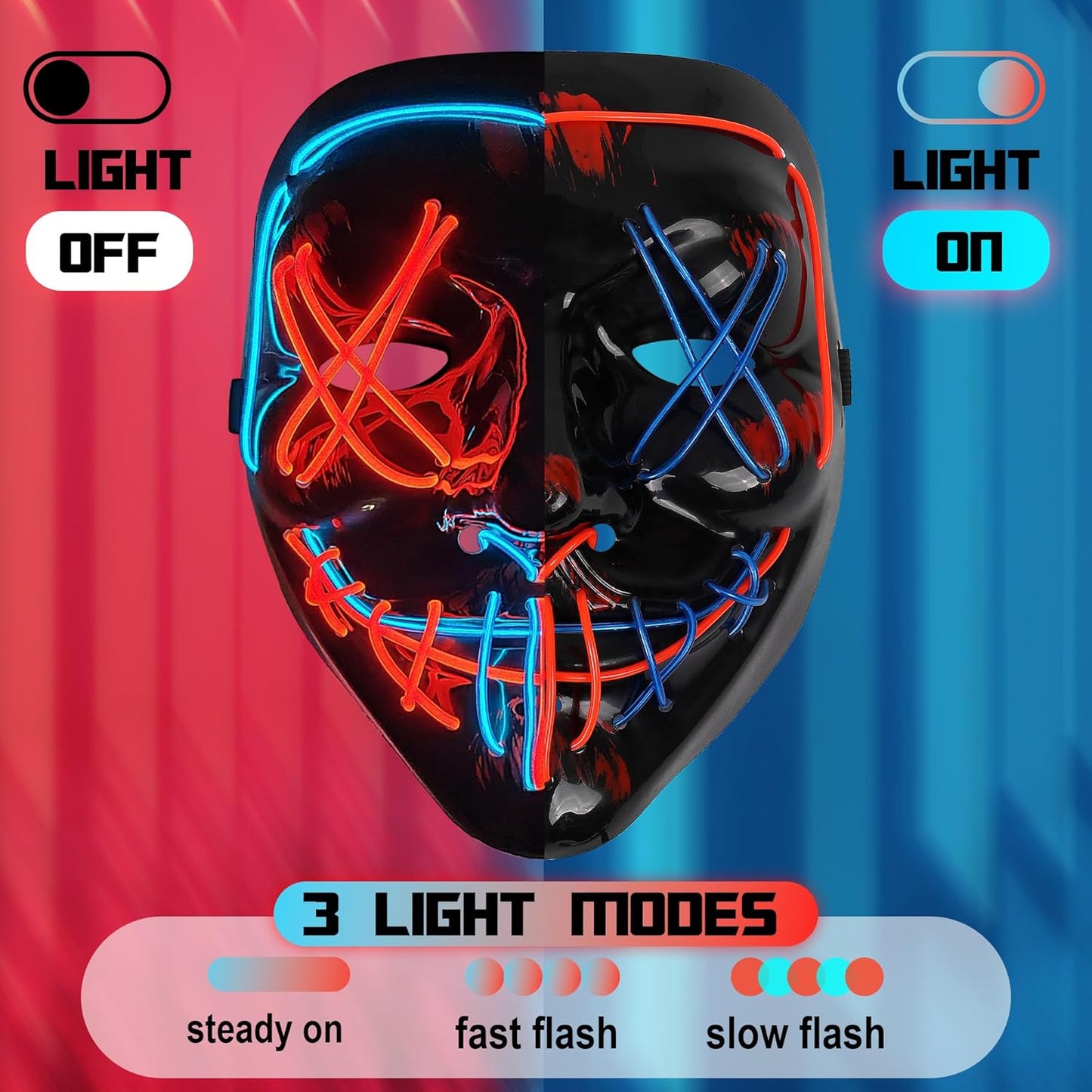 2 Pack Purge Masks Halloween Masks LED Light Up, Cosplay Costume for Men Women Scary Face Maks for Party Carnival Gift