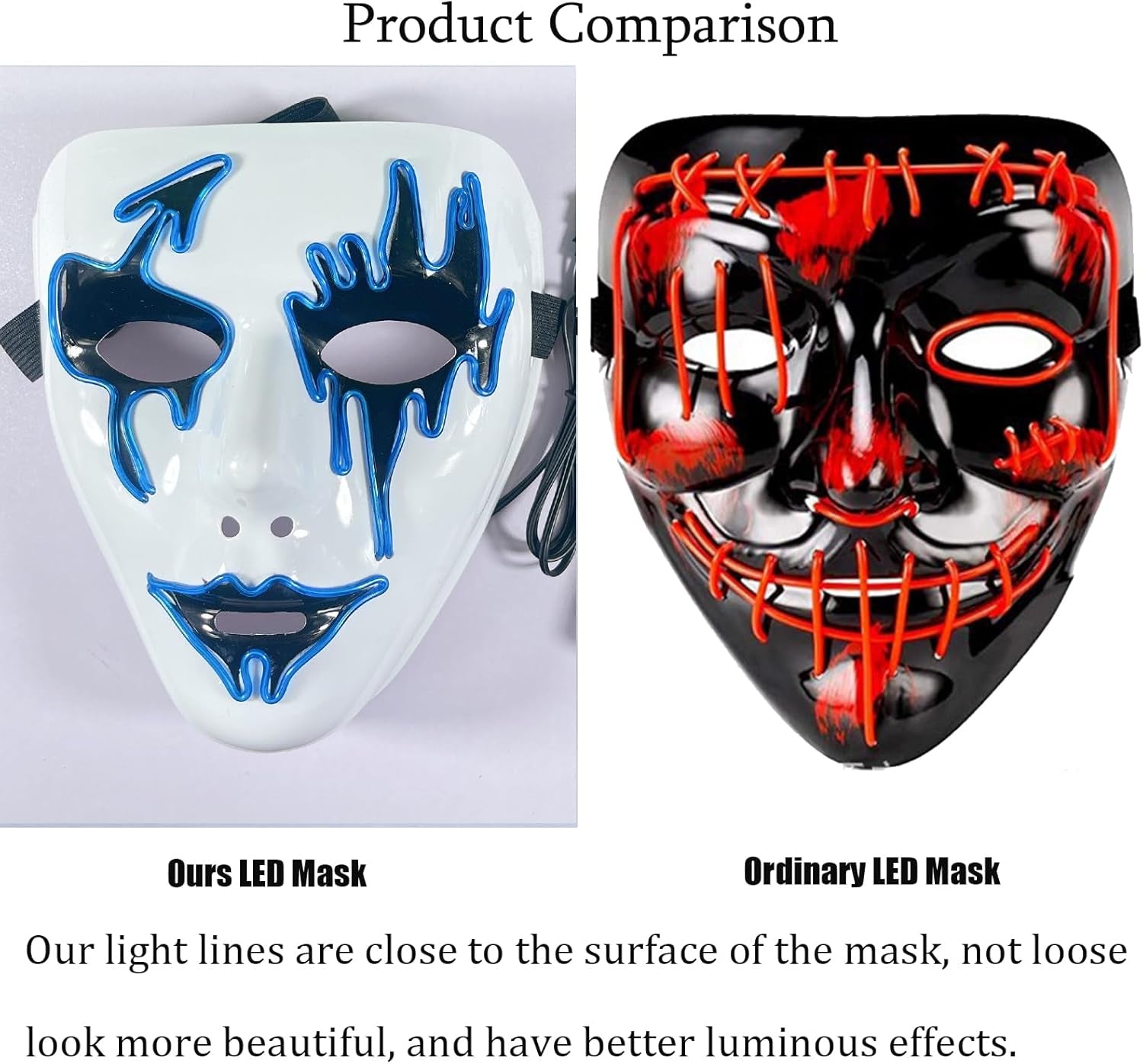 Halloween Purge Mask LED Light-Up Masks - Scary Glowing Mask for Adults, Kids, Couples - EL Wire Party Festival Gift